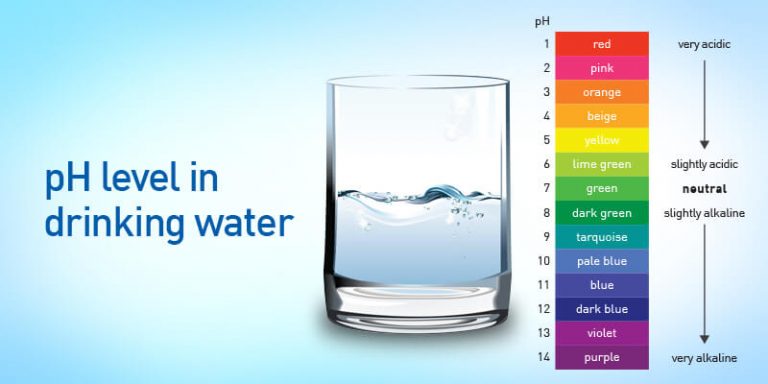 آب آشامیدنی سالم 