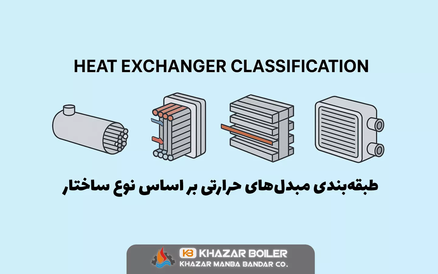 طبقه‌بندی مبدل‌های حرارتی بر اساس نوع ساختار