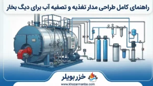 راهنمای کامل طراحی مدار تغذیه و تصفیه آب