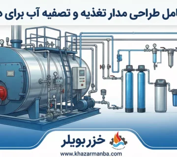 راهنمای کامل طراحی مدار تغذیه و تصفیه آب