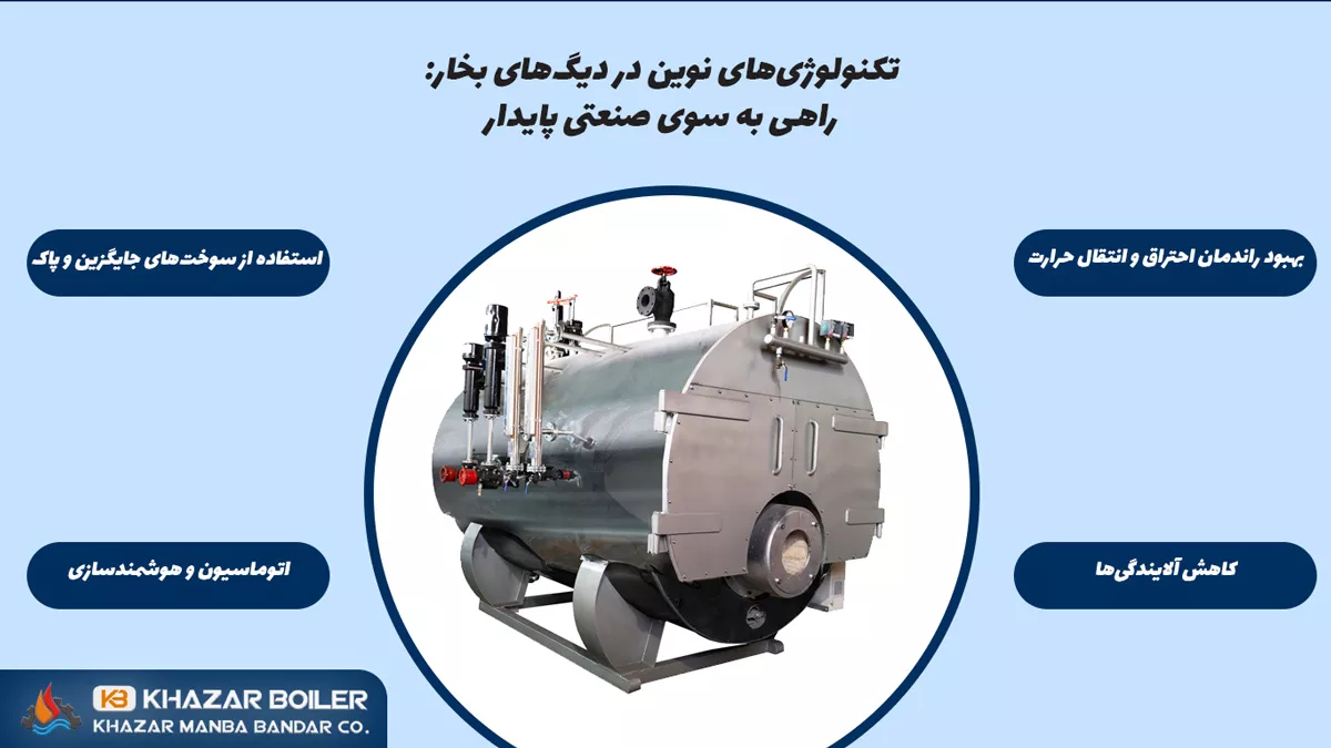 تکنولوژی‌های نوین در دیگ‌های بخار